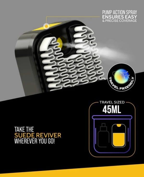 Crep Protect - Suede