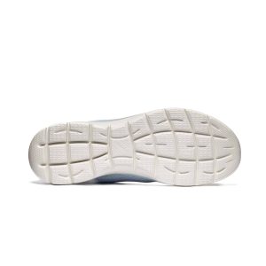 Skechers SUMMITS 150291-BLMN